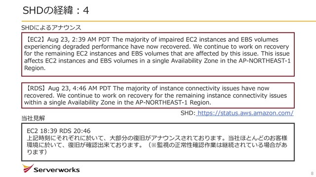 SHDの経緯︓4
8
【EC2】Aug 23, 2:39 AM PDT The majority of impaired EC2 instances and EBS volumes
experiencing degraded performance have now recovered. We continue to work on recovery
for the remaining EC2 instances and EBS volumes that are affected by this issue. This issue
affects EC2 instances and EBS volumes in a single Availability Zone in the AP-NORTHEAST-1
Region.
【RDS】Aug 23, 4:46 AM PDT The majority of instance connectivity issues have now
recovered. We continue to work on recovery for the remaining instance connectivity issues
within a single Availability Zone in the AP-NORTHEAST-1 Region.
SHDによるアナウンス
EC2 18:39 RDS 20:46
上記時刻にそれぞれに於いて、⼤部分の復旧がアナウンスされております。当社ほとんどのお客様
環境に於いて、復旧が確認出来ております。（※監視の正常性確認作業は継続されている場合があ
ります）
当社⾒解
SHD: https://status.aws.amazon.com/
