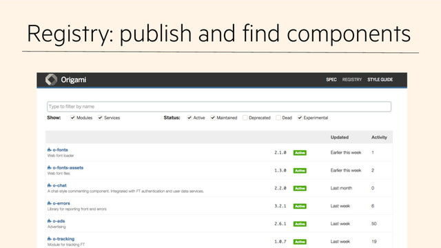 Registry: publish and find components
