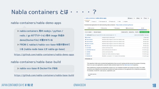 Japan Container DAYS v 18.12 @makocchi 18
nabla-containers/nabla-demo-apps
nabla containers 用の nodejs / python /
redis / go のアプリケーション用の image 作成の
demo(Dockerfile) が置かれている
FROM に nablact/nabla-xxx-base を使が使われて
いる (nabla-node-base とか nabla-go-base)
https://github.com/nabla-containers/nabla-demo-apps
Nabla containers とは・・・・？
nabla-containers/nabla-base-build
nabla-xxx-base の Dockerfile がある
https://github.com/nabla-containers/nabla-base-build
