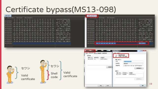 Certificate bypass(MS13-098)
セワシ
Valid
certificate
Valid
certificate
セワシ
Shell
code
19
