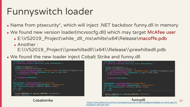 Funnyswitch loader
◆
Name from ptsecurity*, which will inject .NET backdoor funny.dll in memory
◆
We found new version loader(mcvsocfg.dll) which may target McAfee user
◆
E:\VS2019_Project\while_dll_ms\whilte\x64\Release\macoffe.pdb
◆
Another :
E:\\VS2019_Project\\prewhiltedll\\x64\\Release\\prewhiltedll.pdb
◆
We found the new loader inject Cobalt Strike and funny.dll
*https://www.ptsecurity.com/ww-en/analytics/pt-esc-threat-intelligence/higaisa-or-winnti-apt-41-
backdoors-old-and-new/
Cobaltstrike funnydll 27
