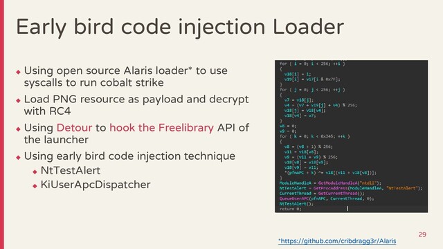 Early bird code injection Loader
◆
Using open source Alaris loader* to use
syscalls to run cobalt strike
◆
Load PNG resource as payload and decrypt
with RC4
◆
Using Detour to hook the Freelibrary API of
the launcher
◆
Using early bird code injection technique
◆
NtTestAlert
◆
KiUserApcDispatcher
*https://github.com/cribdragg3r/Alaris
29
