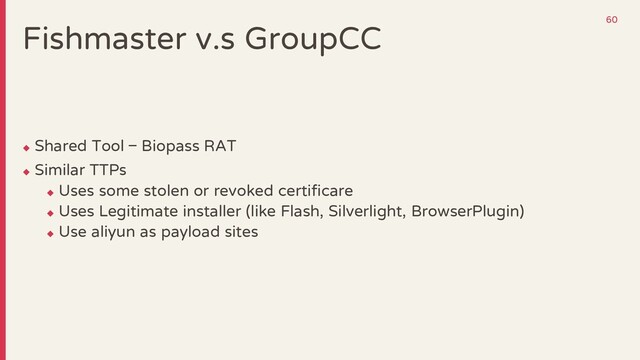 Fishmaster v.s GroupCC 60
◆
Shared Tool – Biopass RAT
◆
Similar TTPs
◆
Uses some stolen or revoked certificare
◆
Uses Legitimate installer (like Flash, Silverlight, BrowserPlugin)
◆
Use aliyun as payload sites
