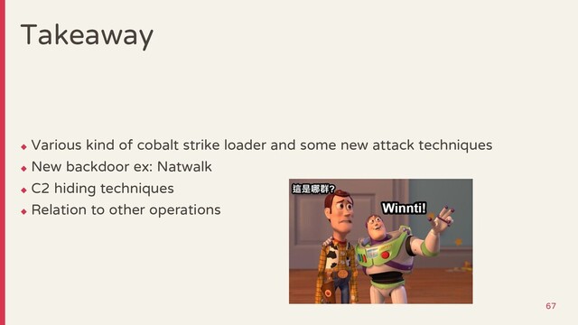 Takeaway
◆
Various kind of cobalt strike loader and some new attack techniques
◆
New backdoor ex: Natwalk
◆
C2 hiding techniques
◆
Relation to other operations
67
