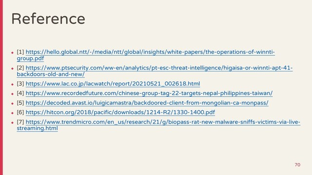 Reference
◆
[1] https://hello.global.ntt/-/media/ntt/global/insights/white-papers/the-operations-of-winnti-
group.pdf
◆
[2] https://www.ptsecurity.com/ww-en/analytics/pt-esc-threat-intelligence/higaisa-or-winnti-apt-41-
backdoors-old-and-new/
◆
[3] https://www.lac.co.jp/lacwatch/report/20210521_002618.html
◆
[4] https://www.recordedfuture.com/chinese-group-tag-22-targets-nepal-philippines-taiwan/
◆
[5] https://decoded.avast.io/luigicamastra/backdoored-client-from-mongolian-ca-monpass/
◆
[6] https://hitcon.org/2018/pacific/downloads/1214-R2/1330-1400.pdf
◆
[7] https://www.trendmicro.com/en_us/research/21/g/biopass-rat-new-malware-sniffs-victims-via-live-
streaming.html
70
