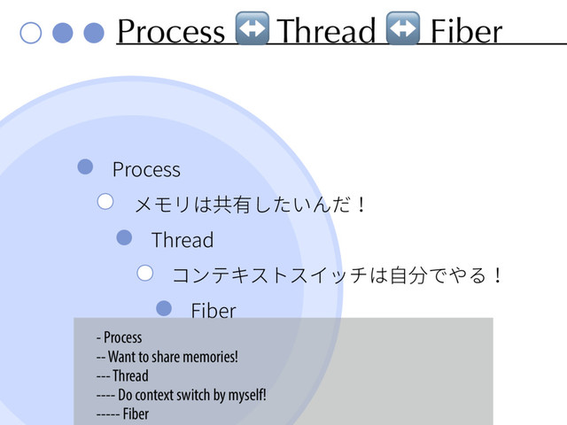 Process ↔ Thread ↔ Fiber
1SPDFTT
ًٌٔכⰟ剣׃׋ְ׿׌
5ISFBE
؝ٝذؗأزأ؎حثכ荈ⴓדװ׷
'JCFS
- Process
-- Want to share memories!
--- Thread
---- Do context switch by myself!
----- Fiber
