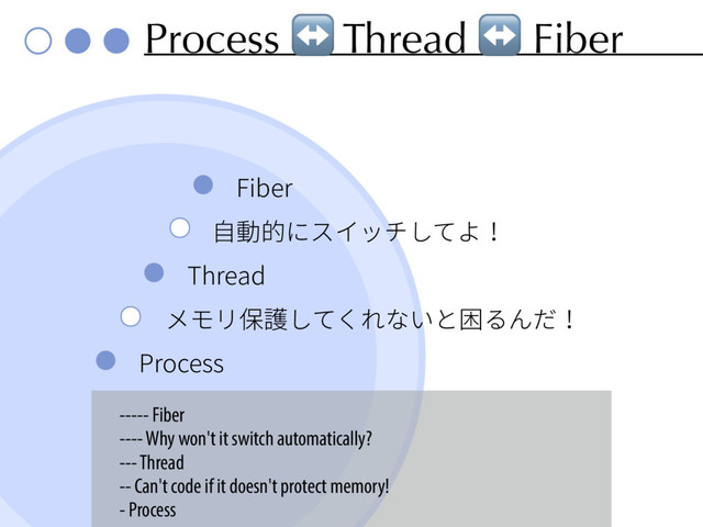 Process ↔ Thread ↔ Fiber
'JCFS
荈⹛涸חأ؎حث׃ג״
5ISFBE
ًٌٔ⥂隊׃גֻ׸זְה㔭׷׿׌
1SPDFTT
----- Fiber
---- Why won't it switch automatically?
--- Thread
-- Can't code if it doesn't protect memory!
- Process
