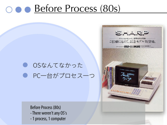 Before Process (80s)
04ז׿גזַ׏׋
1$♧〴ָفٗإأ♧א
Before Process (80s)
- There weren't any OS's
- 1 process, 1 computer
