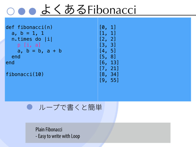 Α͋͘ΔFibonacci
ٕ٦فד剅ֻה知⽃
[0, 1]
[1, 1]
[2, 2]
[3, 3]
[4, 5]
[5, 8]
[6, 13]
[7, 21]
[8, 34]
[9, 55]
Plain Fibonacci
- Easy to write with Loop
def fibonacci(n)
a, b = 1, 1
n.times do |i|
p [i, a]
a, b = b, a + b
end
end
fibonacci(10)
