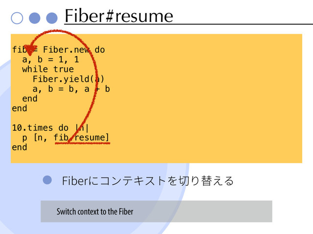Fiber#resume
'JCFSח؝ٝذؗأز׾ⴖ׶剏ִ׷
fib = Fiber.new do
a, b = 1, 1
while true
Fiber.yield(a)
a, b = b, a + b
end
end
10.times do |n|
p [n, fib.resume]
end
Switch context to the Fiber
