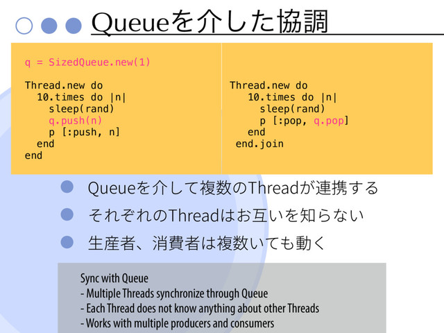 QueueΛհͨ͠ڠௐ
2VFVF׾➜׃ג醱侧ך5ISFBEָ鸬䵿ׅ׷
׉׸׊׸ך5ISFBEכֶ✼ְ׾濼׵זְ
欰欵罏ծ嶊顤罏כ醱侧ְג׮⹛ֻ
q = SizedQueue.new(1)
Thread.new do
10.times do |n|
sleep(rand)
q.push(n)
p [:push, n]
end
end
Thread.new do
10.times do |n|
sleep(rand)
p [:pop, q.pop]
end
end.join
Sync with Queue
- Multiple Threads synchronize through Queue
- Each Thread does not know anything about other Threads
- Works with multiple producers and consumers
