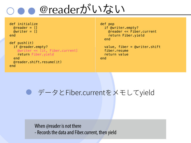 @reader͕͍ͳ͍
ر٦ةה'JCFSDVSSFOU׾ًٌ׃גZJFME
def initialize
@reader = []
@writer = []
end
def push(it)
if @reader.empty?
@writer << [it, Fiber.current]
return Fiber.yield
end
@reader.shift.resume(it)
end
def pop
if @writer.empty?
@reader << Fiber.current
return Fiber.yield
end
value, fiber = @writer.shift
fiber.resume
return value
end
When @reader is not there
- Records the data and Fiber.current, then yield
