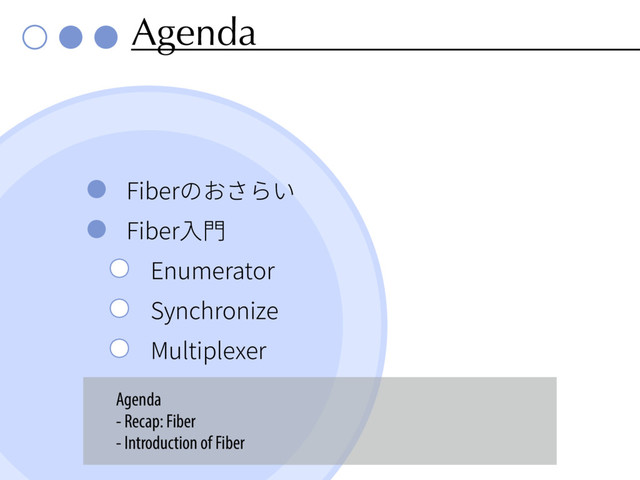 Agenda
'JCFSךֶׁ׵ְ
'JCFSⰅꟌ
&OVNFSBUPS
4ZODISPOJ[F
.VMUJQMFYFS
Agenda
- Recap: Fiber
- Introduction of Fiber
