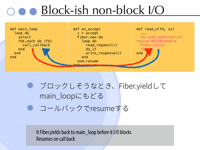 Block-ish non-block I/O
ـٗحؙ׃׉ֲזהֹծ'JCFSZJFME׃ג
NBJO@MPPQח׮ו׷
؝٦ٕغحؙדSFTVNFׅ׷
def main_loop
loop do
select
fds.each do |fd|
call_callback
end
end
end
def on_accept
c = accept
Fiber.new do
loop do
read_request(c)
do_it
write_response(c)
end
end.resume
end
It Fiber.yields back to main_loop before it I/O blocks
Resumes on call back
def read_n(fd, sz)
...
fd.read_nonblock(sz)
rescue WaitReadable
Fiber.yield
retry
end
