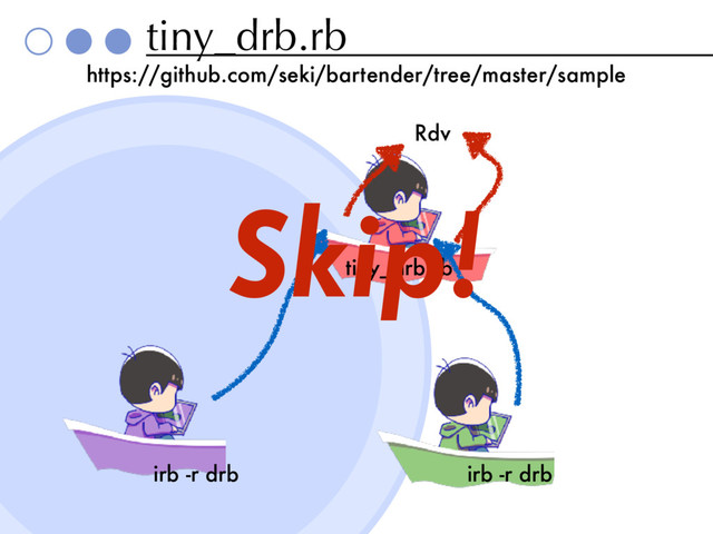 tiny_drb.rb
irb -r drb irb -r drb
tiny_drb.rb
Rdv
https://github.com/seki/bartender/tree/master/sample
Skip!
