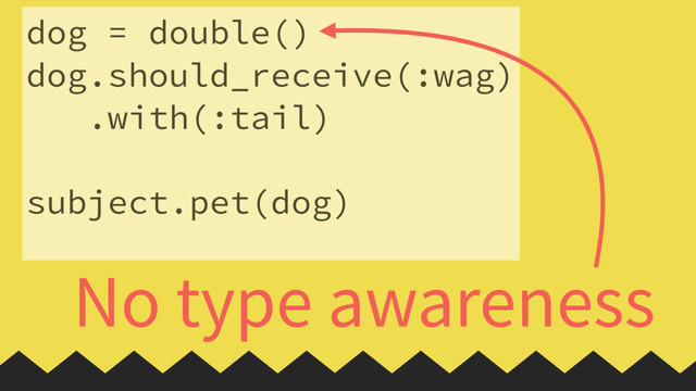 dog = double()
dog.should_receive(:wag)
.with(:tail)
 
subject.pet(dog)
No type awareness

