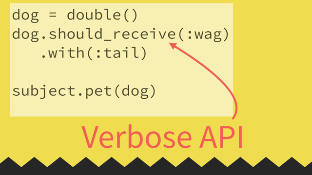 dog = double()
dog.should_receive(:wag)
.with(:tail)
 
subject.pet(dog)
Verbose API
