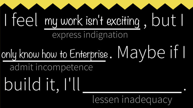 express indignation
admit incompetence
lessen inadequacy
I feel ___________, but I
____________
. Maybe if I
build it, I'll _____________
.
my work isn't exciting
only know how to Enterprise
