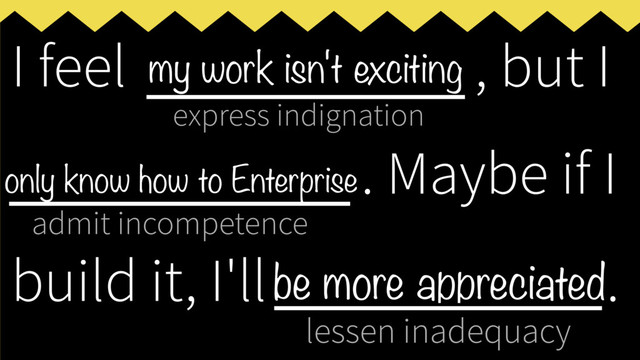 express indignation
admit incompetence
lessen inadequacy
I feel ___________, but I
____________
. Maybe if I
build it, I'll _____________
.
my work isn't exciting
only know how to Enterprise
be more appreciated
