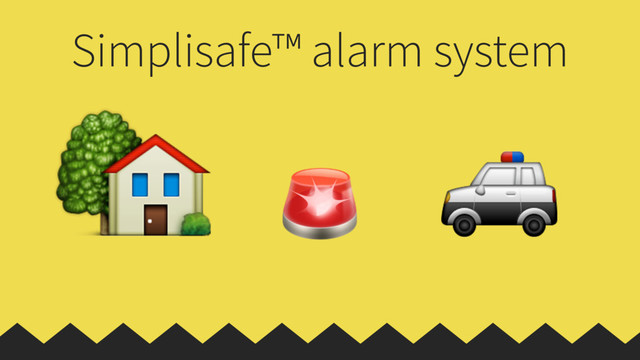 Simplisafe™ alarm system

 
