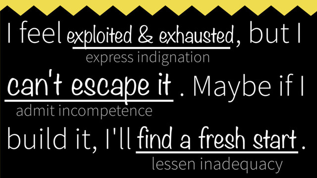express indignation
admit incompetence
lessen inadequacy
I feel ___________, but I
____________
. Maybe if I
build it, I'll _____________
.
exploited & exhausted
can't escape it
find a fresh start
