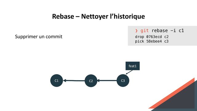 Rebase – Nettoyer l’historique
Supprimer un commit
❯ git rebase -i c1
drop 0763ecd c2
pick 58ebee4 c3
C3’
C1
feat1
C3
C2
