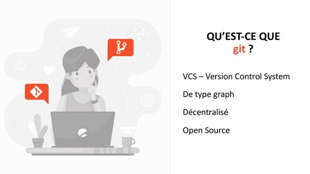 Qu’est-ce que Git?
QU’EST-CE QUE
git ?
VCS – Version Control System
De type graph
Décentralisé
Open Source
