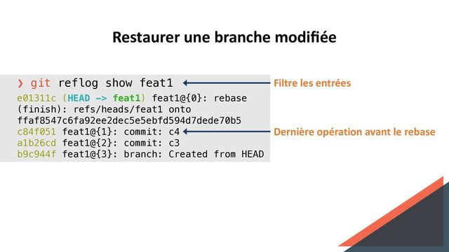 Restaurer une branche modiﬁée
e01311c (HEAD -> feat1) feat1@{0}: rebase
(finish): refs/heads/feat1 onto
ffaf8547c6fa92ee2dec5e5ebfd594d7dede70b5
c84f051 feat1@{1}: commit: c4
a1b26cd feat1@{2}: commit: c3
b9c944f feat1@{3}: branch: Created from HEAD
❯ git reflog show feat1
Dernière opération avant le rebase
Filtre les entrées

