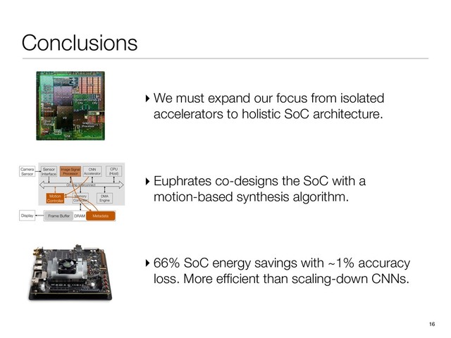 Conclusions
16
▸ Euphrates co-designs the SoC with a
motion-based synthesis algorithm.
▸ We must expand our focus from isolated
accelerators to holistic SoC architecture.
▸ 66% SoC energy savings with ~1% accuracy
loss. More efﬁcient than scaling-down CNNs.
