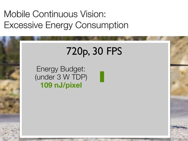 Mobile Continuous Vision:
Excessive Energy Consumption
Energy Budget:
(under 3 W TDP)
109 nJ/pixel
720p, 30 FPS
