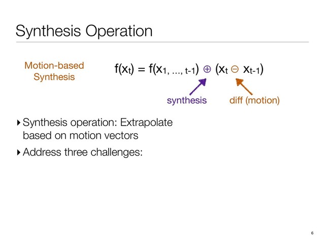 Synthesis Operation
6
f(xt) = f(x1, …, t-1) ⊕ (xt ⊖ xt-1)

diﬀ (motion)
synthesis
Motion-based

Synthesis
▸ Synthesis operation: Extrapolate
based on motion vectors
▸ Address three challenges:
