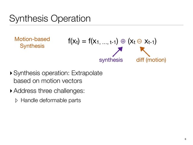 Synthesis Operation
6
f(xt) = f(x1, …, t-1) ⊕ (xt ⊖ xt-1)

diﬀ (motion)
synthesis
Motion-based

Synthesis
▸ Synthesis operation: Extrapolate
based on motion vectors
▸ Address three challenges:
▹ Handle deformable parts
