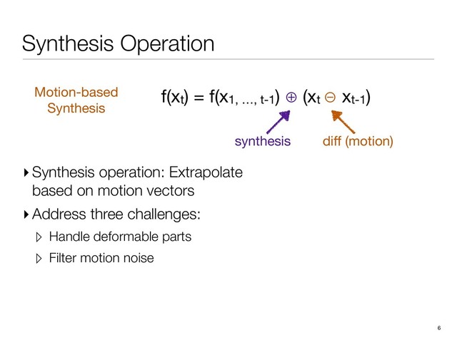 Synthesis Operation
6
f(xt) = f(x1, …, t-1) ⊕ (xt ⊖ xt-1)

diﬀ (motion)
synthesis
Motion-based

Synthesis
▸ Synthesis operation: Extrapolate
based on motion vectors
▸ Address three challenges:
▹ Handle deformable parts
▹ Filter motion noise

