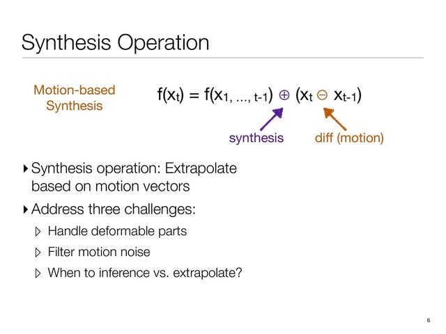 Synthesis Operation
6
f(xt) = f(x1, …, t-1) ⊕ (xt ⊖ xt-1)

diﬀ (motion)
synthesis
Motion-based

Synthesis
▸ Synthesis operation: Extrapolate
based on motion vectors
▸ Address three challenges:
▹ Handle deformable parts
▹ Filter motion noise
▹ When to inference vs. extrapolate?

