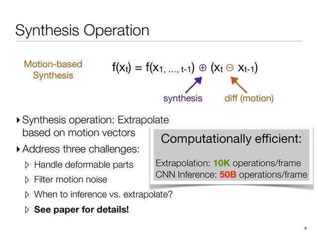 Synthesis Operation
6
f(xt) = f(x1, …, t-1) ⊕ (xt ⊖ xt-1)

diﬀ (motion)
synthesis
Motion-based

Synthesis
▸ Synthesis operation: Extrapolate
based on motion vectors
▸ Address three challenges:
▹ Handle deformable parts
▹ Filter motion noise
▹ When to inference vs. extrapolate?
▹ See paper for details!
Computationally eﬃcient:

Extrapolation: 10K operations/frame
CNN Inference: 50B operations/frame
