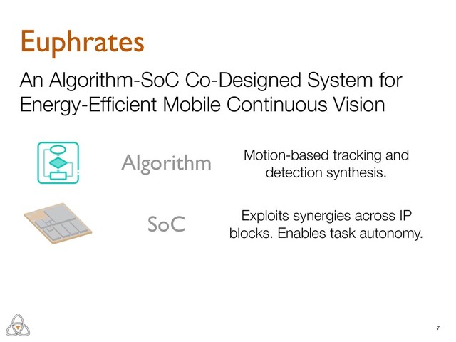 7
Euphrates
An Algorithm-SoC Co-Designed System for
Energy-Efﬁcient Mobile Continuous Vision
SoC Exploits synergies across IP
blocks. Enables task autonomy.
Algorithm Motion-based tracking and
detection synthesis.
