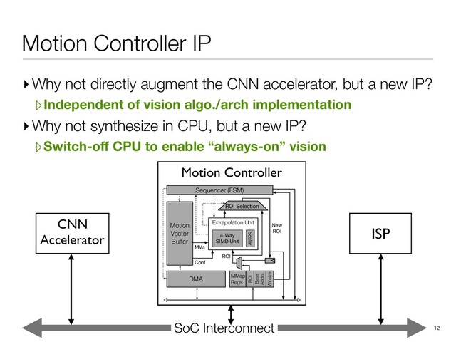Motion Controller
CNN
Accelerator
Motion Controller IP
12
Extrapolation Unit
Motion
Vector
Buffer
DMA
Sequencer (FSM)
ROI Selection
ROI
4-Way
SIMD Unit
Scalar
MVs
New
ROI
MMap
Regs
ROI
Winsize
Base
Addrs
Conf
ISP
SoC Interconnect
▸ Why not directly augment the CNN accelerator, but a new IP?
▹Independent of vision algo./arch implementation
▸ Why not synthesize in CPU, but a new IP?
▹Switch-oﬀ CPU to enable “always-on” vision
