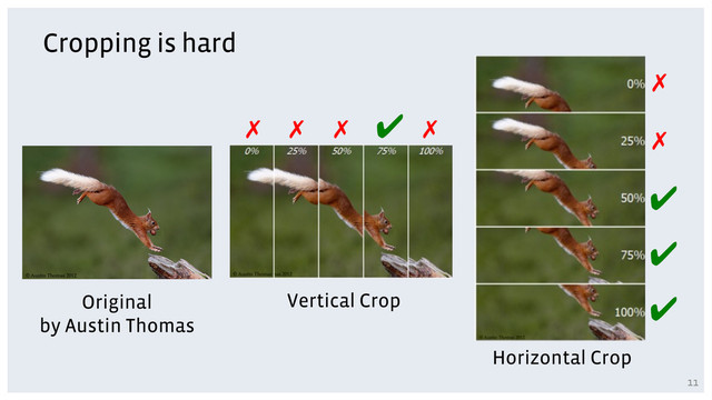 Cropping is hard
Original
by Austin Thomas
Vertical Crop
Horizontal Crop
✔
✔
✗
✔
✗ ✗ ✗
✗
✗
✔
11
