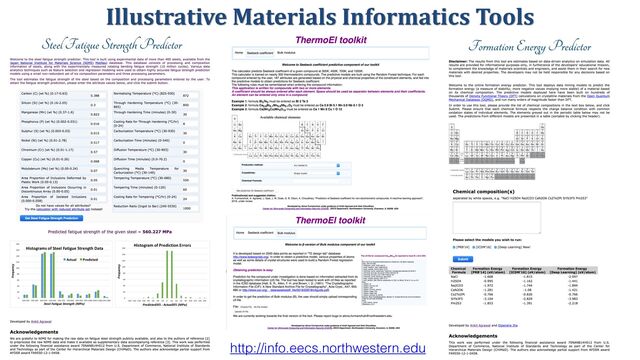 Illustrative Materials Informatics Tools
http://info.eecs.northwestern.edu
