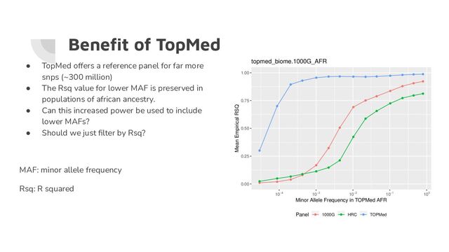 Beneﬁt of TopMed
● TopMed offers a reference panel for far more
snps (~300 million)
● The Rsq value for lower MAF is preserved in
populations of african ancestry.
● Can this increased power be used to include
lower MAFs?
● Should we just ﬁlter by Rsq?
MAF: minor allele frequency
Rsq: R squared
