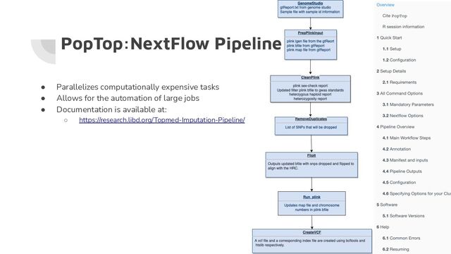 PopTop:NextFlow Pipeline
● Parallelizes computationally expensive tasks
● Allows for the automation of large jobs
● Documentation is available at:
○ https://research.libd.org/Topmed-Imputation-Pipeline/
