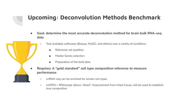 Upcoming: Deconvolution Methods Benchmark
● Goal: determine the most accurate deconvolution method for brain bulk RNA-seq
data
○ Test available softwares (Bisque, MuSiC, and others) over a variety of conditions
■ Reference set qualities
■ Marker Genes selection
■ Preparation of the bulk data
● Requires: A “gold standard” cell type composition reference to measure
performance
○ snRNA-seq can be enriched for certain cell types
○ smFISH + RNAscope allows “direct” measurement from intact tissue, will be used to establish
true composition
