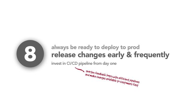 always be ready to deploy to prod
release changes early & frequently
8
invest in CI/CD pipeline from day one
shorten feedback loops with efficient pipelines
and make changes available to customers fast

