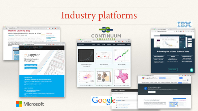 Industry platforms
