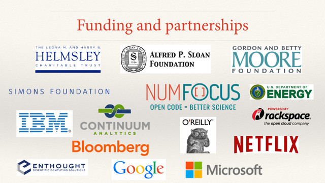 Funding and partnerships
