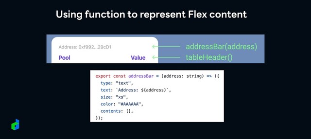 Using function to represent Flex content
