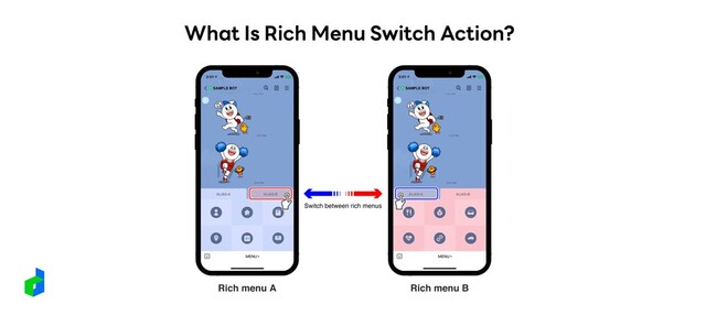 What Is Rich Menu Switch Action?
