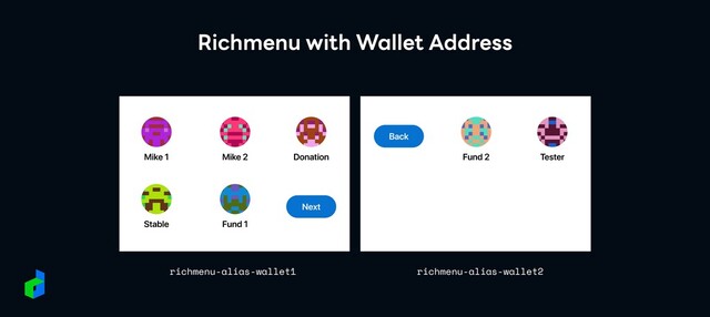 Richmenu with Wallet Address
richmenu-alias-wallet1 richmenu-alias-wallet2
