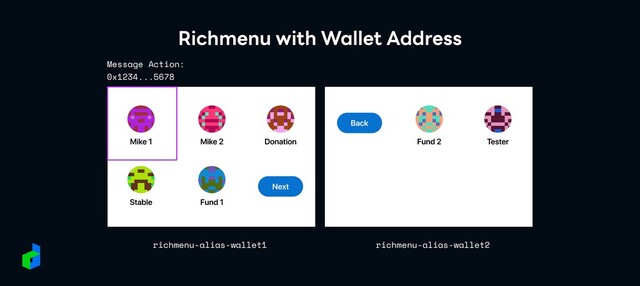 Richmenu with Wallet Address
Message Action:
0x1234...5678
richmenu-alias-wallet1 richmenu-alias-wallet2
