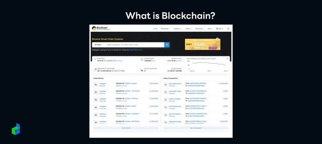 What is Blockchain?

